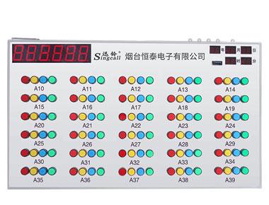 APE8600（工厂车间工位流水线无线呼叫器报警器） 